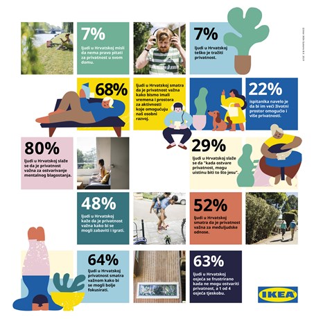 IKEA infografika.jpg
